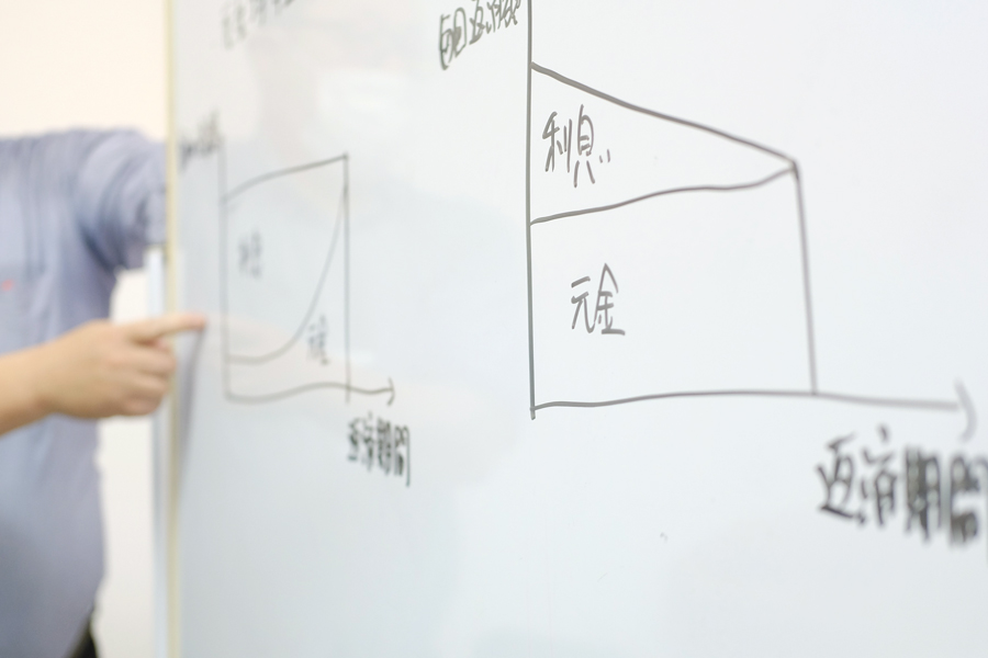 学科